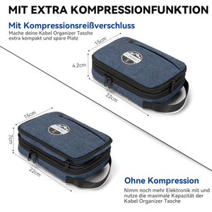 Kabeltasche Kompression