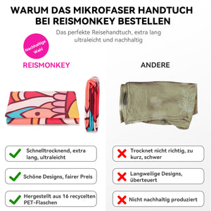 Mikrofaser Handtuch Recycelt