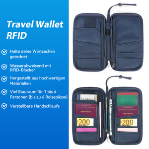 Reisegeldbörse RFID