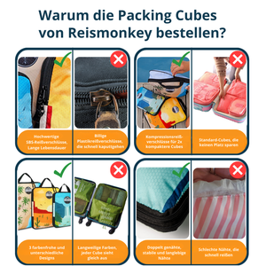 Packing Cubes Compress-It 2.0™