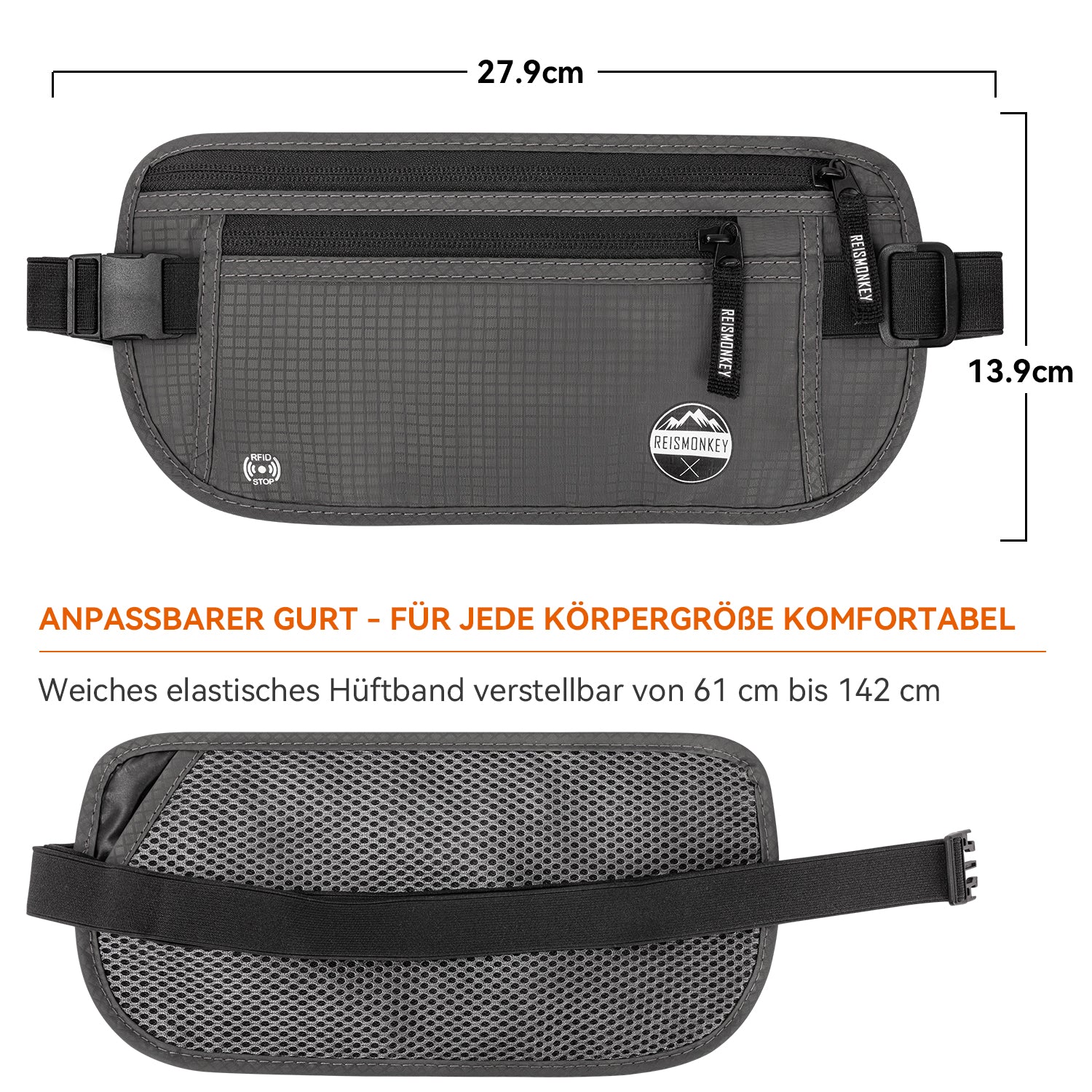Geldgurtel RFID