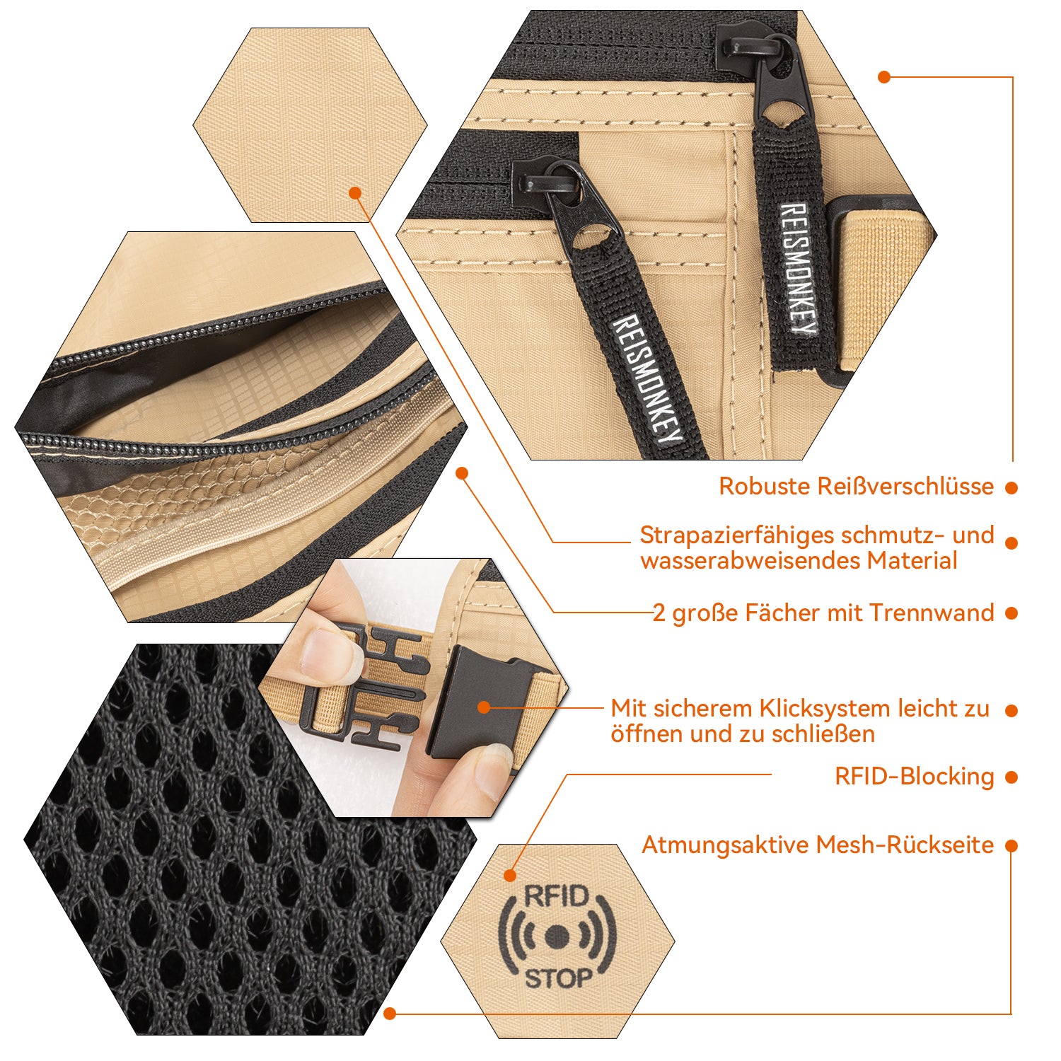Geldgurtel RFID