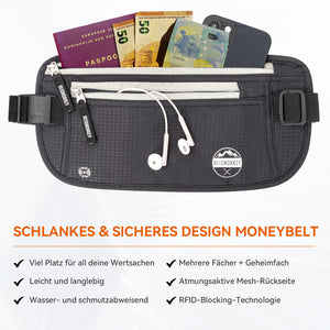 Geldgurtel RFID