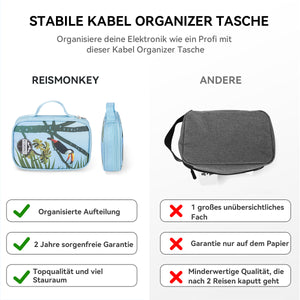 Kabel Organizer Tasche