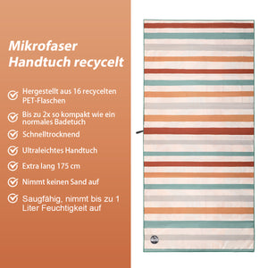 Mikrofaser Handtuch Recycelt