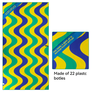 Mikrofaser Handtuch Recycelt