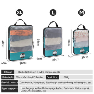 Packing Cubes Compress-It™ Transparent