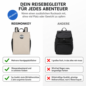 Faltbarer Rucksack 2-in-1 Reismonkey
