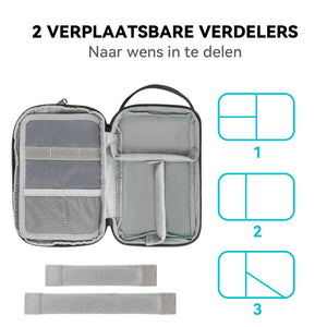 Kabeltasche Kompression