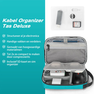 Kabeltasche Kompression