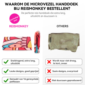 Mikrofaser Handtuch Recycelt