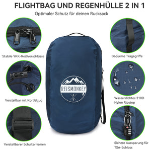 Flightbags