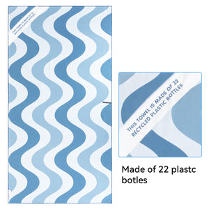 Mikrofaser Handtuch Recycelt