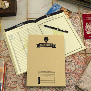 reisetagebuch