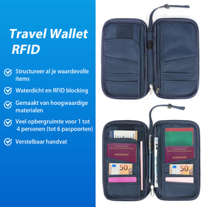 Reisegeldbörse RFID