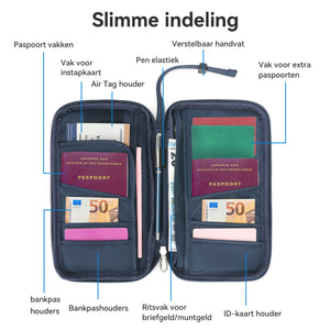 Reisegeldbörse RFID